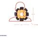 Botanic Panic 1 Light 13 inch Dark Bronze and French Gold Flush Mount Ceiling Light