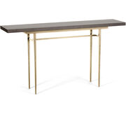 Console Tables